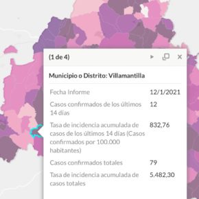 Villamantilla nuevamente con cifras preocupantes de COVID-19 en nuestro municipio. Villamantilla nuevamente con cifras preocupantes de COVID-19 en nuestro municipio.